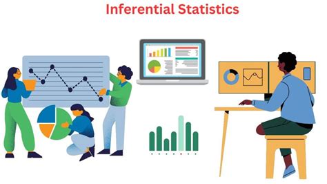 Image result for Inferential Statistics in Data Science