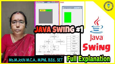 Image result for What Is Java Swing