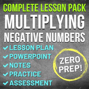 Image result for Multiplying Negative Number Sheet