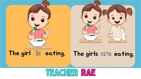 Image result for Difference Between Is and Are Examples