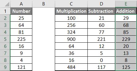 Image result for Excel Calculations Examples