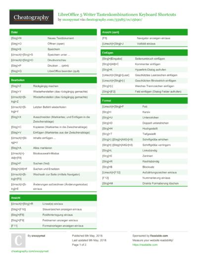 Image result for Computer Cheat Sheet Book