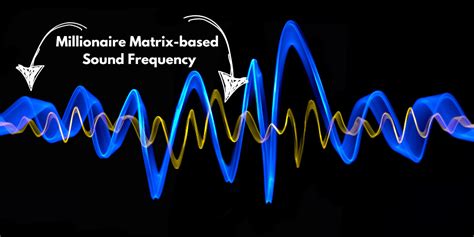 Toradh íomhá ar Matrix Frequency