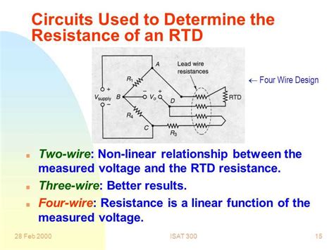 Toradh íomhá ar Three Wire RTD Circuit