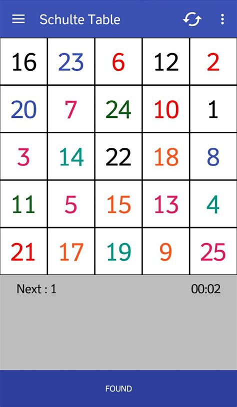 Mathematica Table に対する画像結果