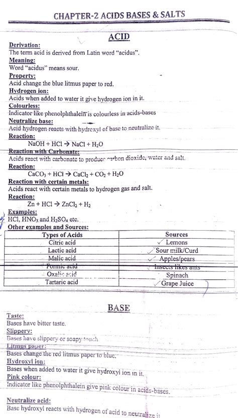 Image result for Class 10th CH2 Chemistry