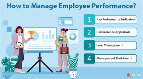 Image result for Employee Performance Management Tools