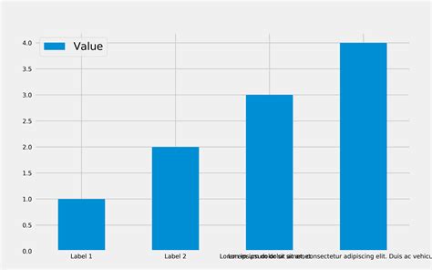 Image result for Python Pie-Chart Labels Overlap