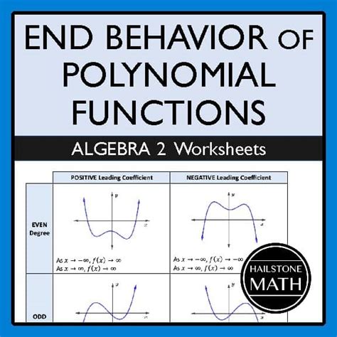 Image result for Polynomial Function Graph End Behavior