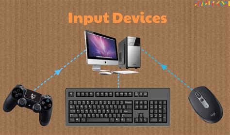Video Input Devices に対する画像結果