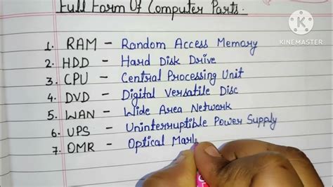 Image result for HID Full Form in Computer