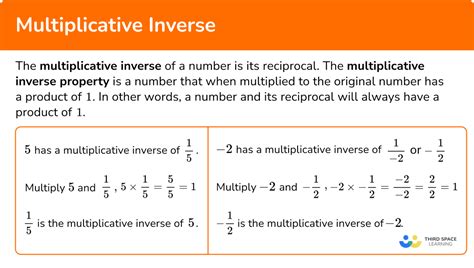 Toradh íomhá ar Multiplicative Inverse Complex Numbers