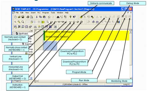 Image result for CX-Programmer Table Component