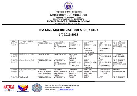 Program Matrix Basic Ed に対する画像結果