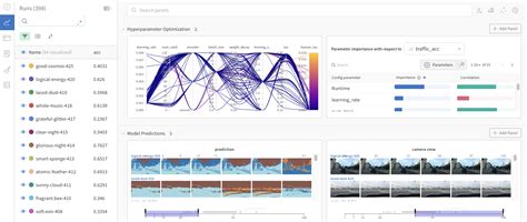Image result for Google Colab Data Visualization