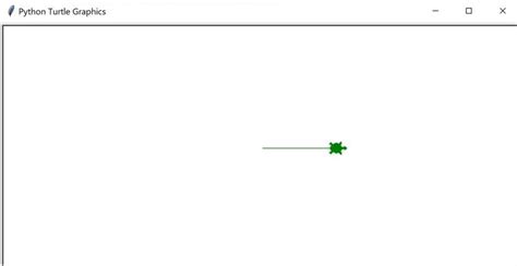 Image result for Snagging Turtle Python