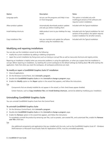 Résultat d’images pour CorelDRAW X7 Tutorial