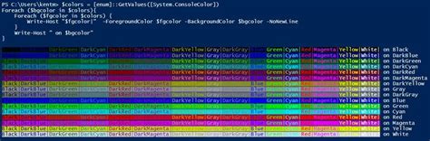 Afbeeldingsresultaten voor PowerShell Color Table