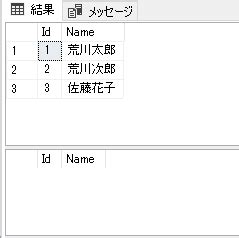 SQL Exits に対する画像結果