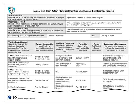 Image result for Army Leadership Development Plan Example