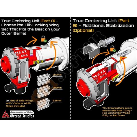 Pre Centering Unit 3D Model に対する画像結果
