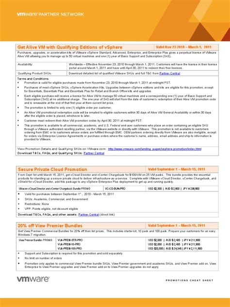 Image result for Virtual Machine Cheat Sheet