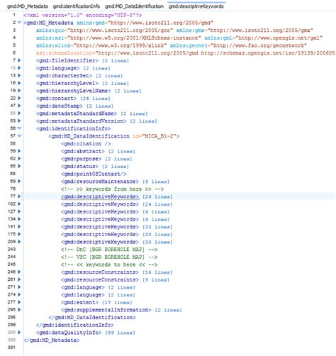 Image result for Python-Lxml Create XML