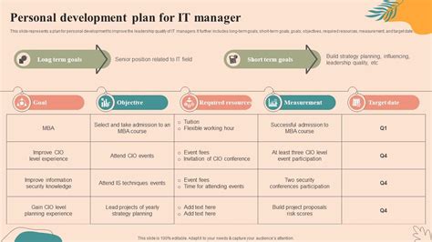 Image result for Personal Development Task Manager