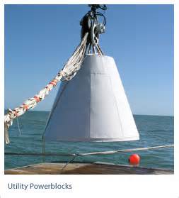 Image result for Purse PowerBlock