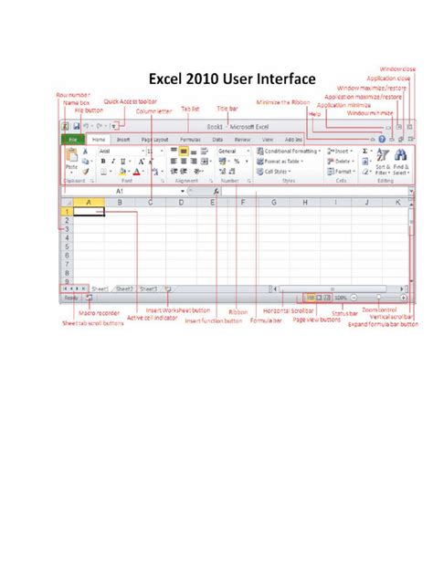 Image result for Different Excel User Interface