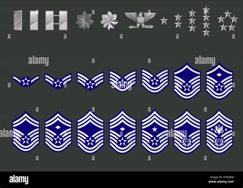 Afbeeldingsresultaten voor Air Force Blues Open Ranks