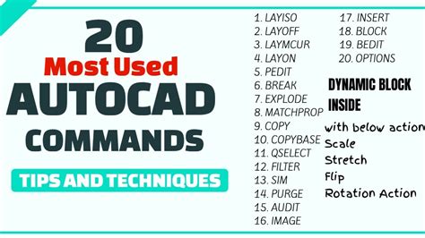 Most Commonly Used AutoCAD Commands に対する画像結果