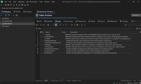 Image result for Contains SQL Server