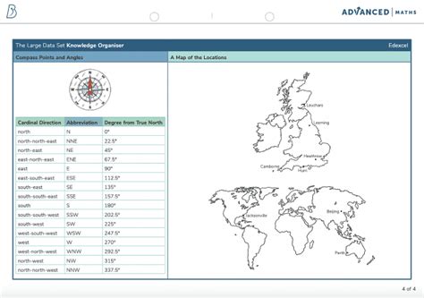 Image result for Large Data Set Excel