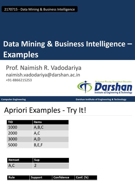 Examples of Data Mining に対する画像結果