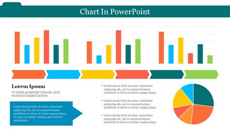 Download Now! Create Chart In PowerPoint Presentation Slide