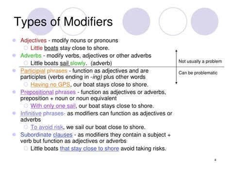 Image result for Subject Object Modifier