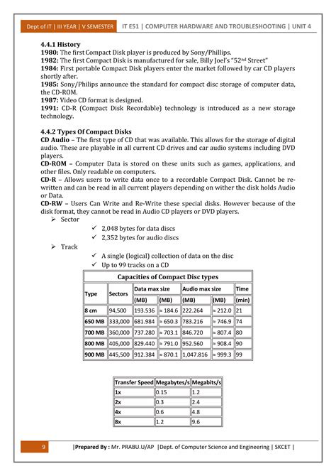 Image result for Mass Storage Devices in Computer