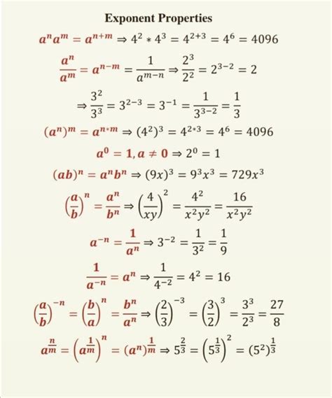 Image result for 1 exponent rules