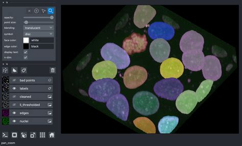 Image result for Segmentation Model in Python