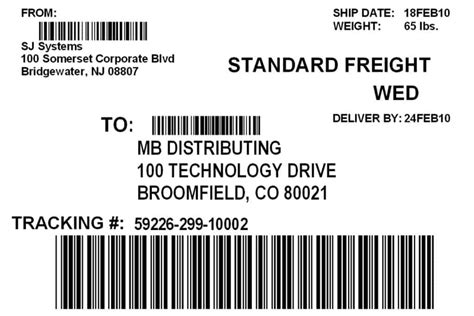 Image result for Share Sample Label