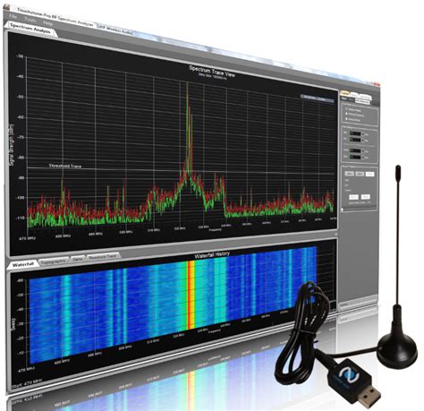 Toradh íomhá ar RF Spectrum Analysis