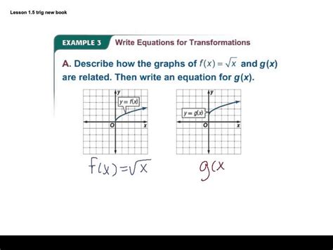 Image result for Transformations Pre-Calc