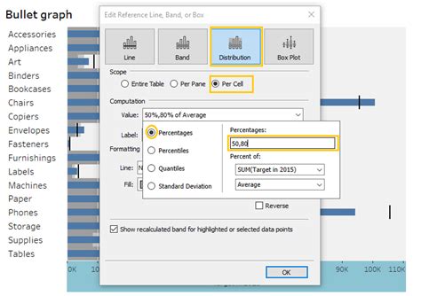 Image result for Bullet Graph Two Reference Lines