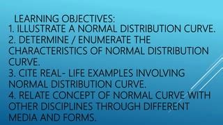 Image result for PowerPoint Slide Idea for Normal Distribution Curve