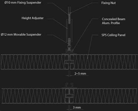 Ceiling Decomp Panel కోసం చిత్ర ఫలితం