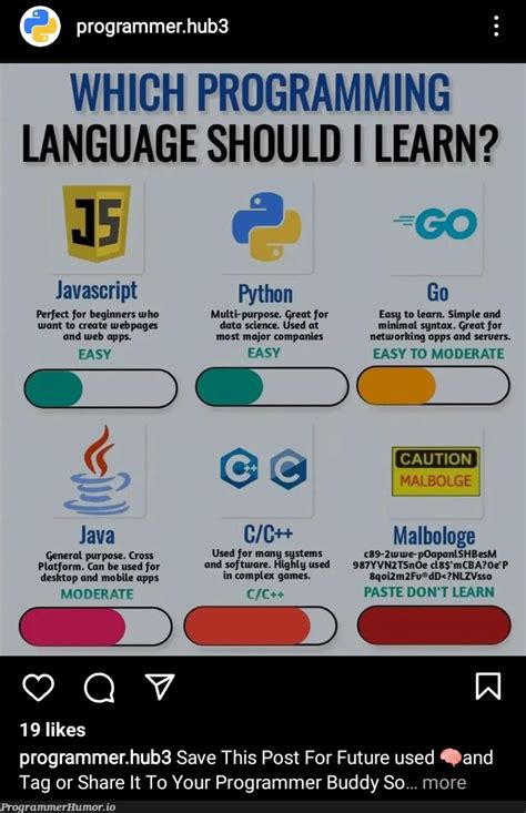 Toradh íomhá ar Thank You Imges for Python Programming