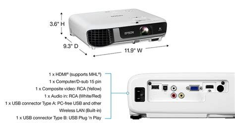 Image result for Daylight Viewable Projector