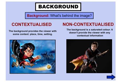 Image result for Elements of Visual Literacy