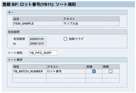 Sdte Batch Coding に対する画像結果